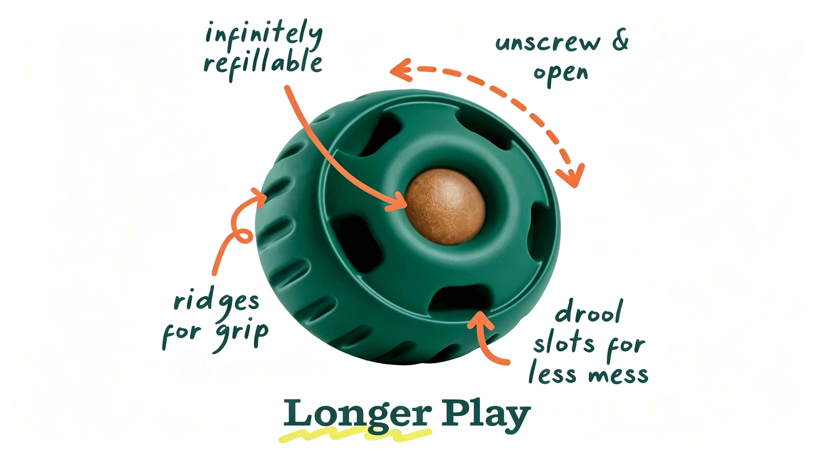 Dog Treat Dispensing Toy (Freezable Mold Included)